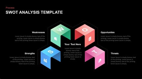 Swot Analysis Powerpoint Template In Powerpoint Templates Images