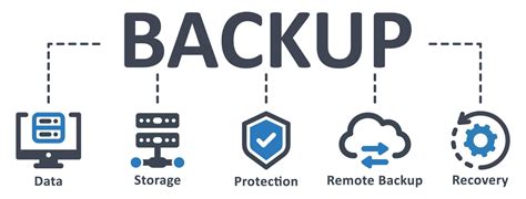 Backup Icon Vector Illustration Backup Cloud Storage Data