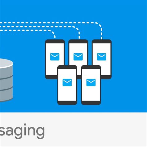 Flutter Firebase Messaging Displaying Messages While The User Is In