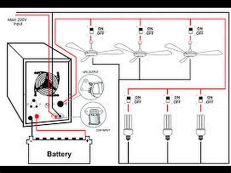 Further information on options is available in the rewiring tips article. Wiring Diagram Ups - Home Wiring Diagram