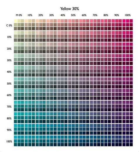 Free 8 Sample Cmyk Color Chart Templates In Pdf Ms Word