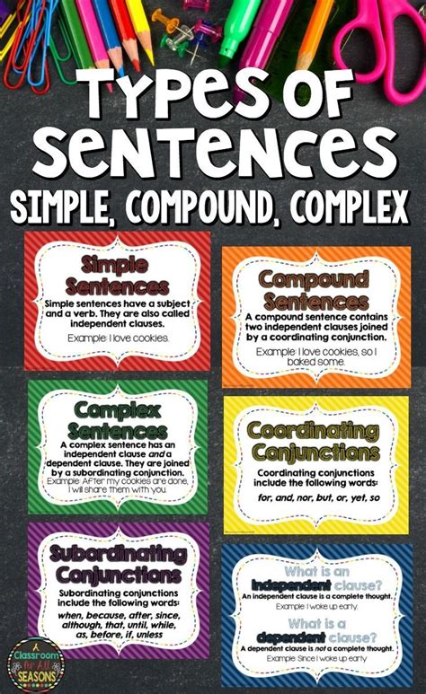 Practice Types Of Sentence With These Simple Compound Complex