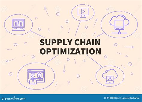 Business Illustration Showing The Concept Of Supply Chain Optimization