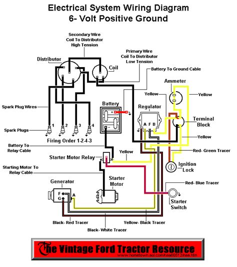 24 Volt Generator Regulator Wiring Diagram