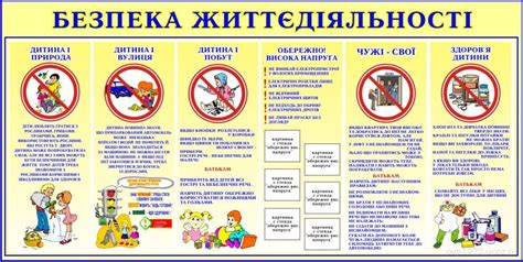 Блог вчителя початкових класів Мурки Ганни Миколаївни Правила