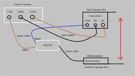 Garage Door Wiring For Sensors