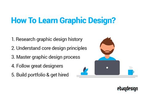 10 Best Free Online Graphic Design Courses