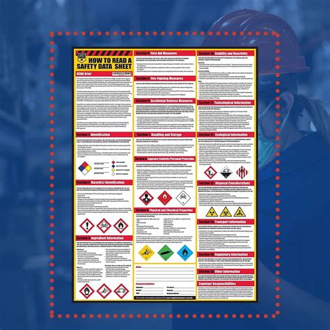 How To Read A Safety Data Sheet Sds Msds Poster X Inch Uv
