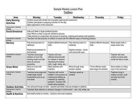 Template For Monthly Calendar Lesson Plans For Childrens Church