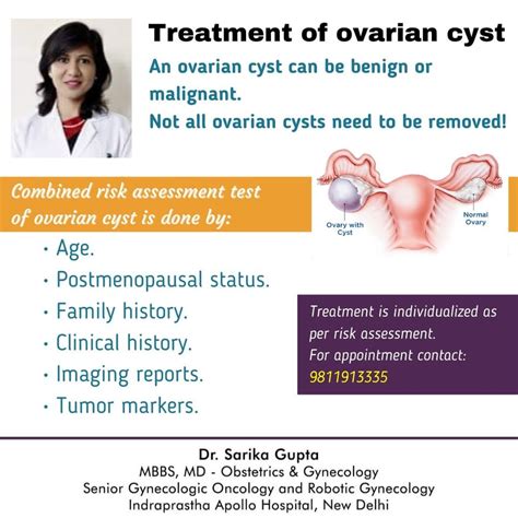 Dr Sarika Gupta Treatment Of Ovarian Cysts