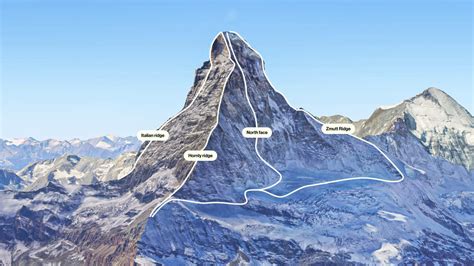 Climbing The Matterhorn Everything You Need To Know 57hours