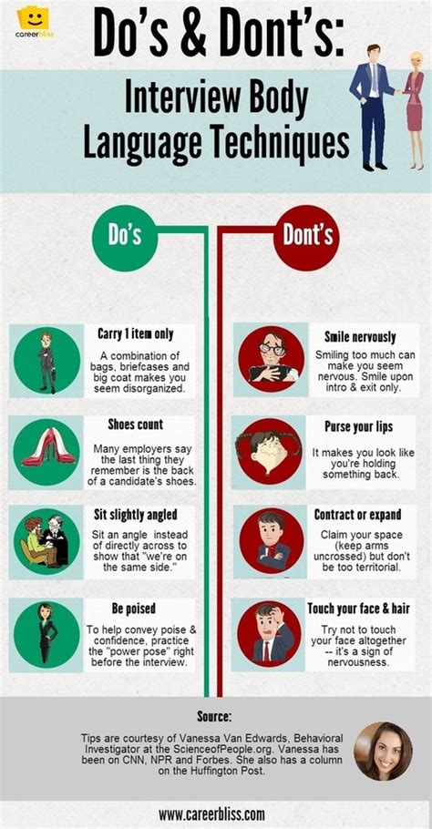 Body Language Tips For Job Interviews — Infographic Careerbliss