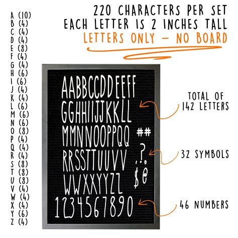 Skinny Letterboard Letters Set In Rae Dunn Inspired Font Etsy