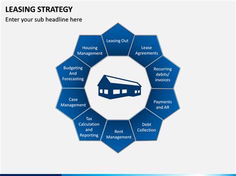 Leasing Strategy Powerpoint Template