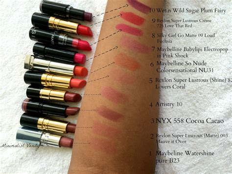 Good Mac Lipsticks For Dark Skin Lopeden