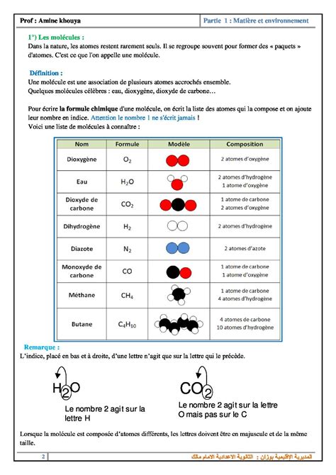 Les molécules et les atomes - Cours 4 - AlloSchool