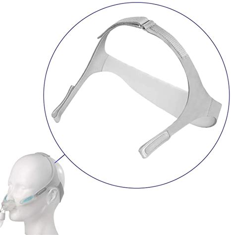 Buy Replacement Nuance Pro Headgear Cpap Headgear Compatible With