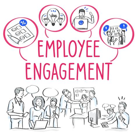 10 Best Employee Engagement Strategies That Work In 2022