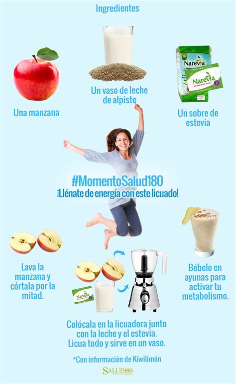 8 Razones Para Llevar A Una Dieta Saludable Salud180