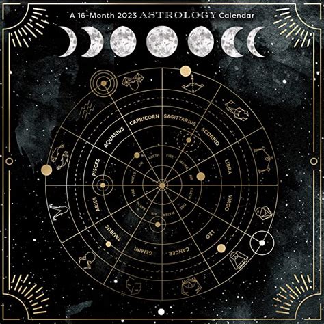 Wall Calendar 2023 Full Astrology Calendar Lunar Calendar 2023 Daily
