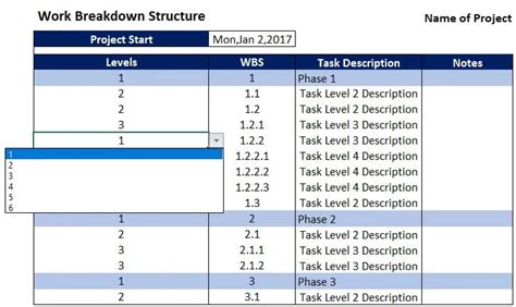 Work Breakdown Structure In Excel How To Create Methods