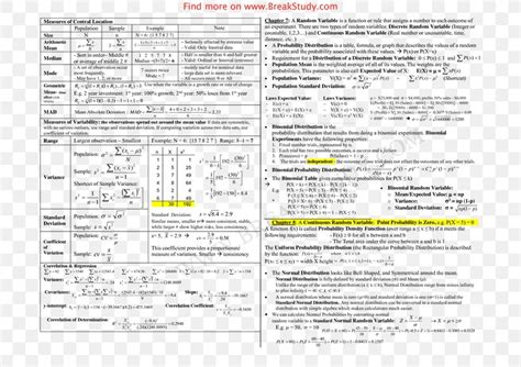 Basic Statistics Formulas Cheat Sheet