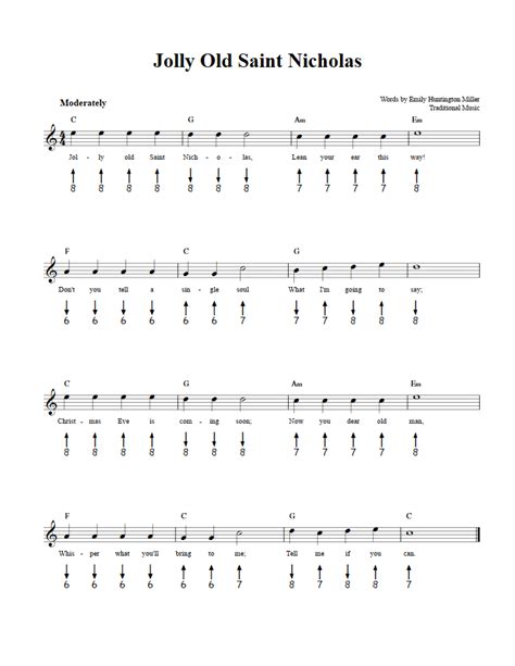 Jolly Old Saint Nicholas Harmonica Sheet Music And Tab With Chords