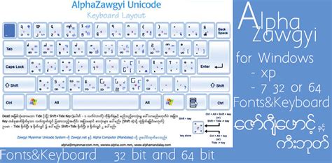 Zawgyi Font For Windows 7 32bit Free Download