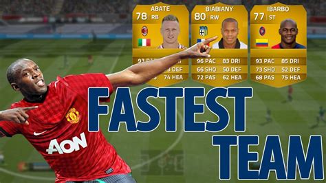 Here is the list of. FIFA 14 NEXT GEN - FASTEST TEAM ON FIFA with 100 CHEMISTRY ...
