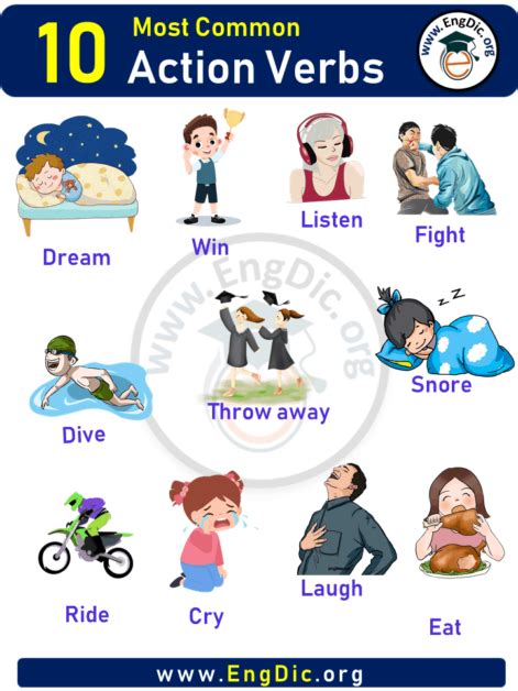 10 Action Words With Pictures And Sentences Engdic