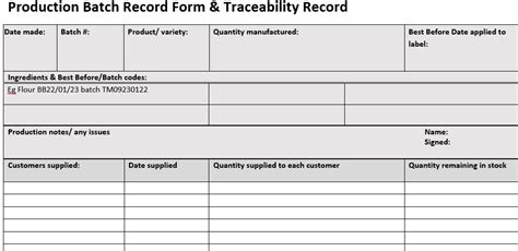 Traceability Nz