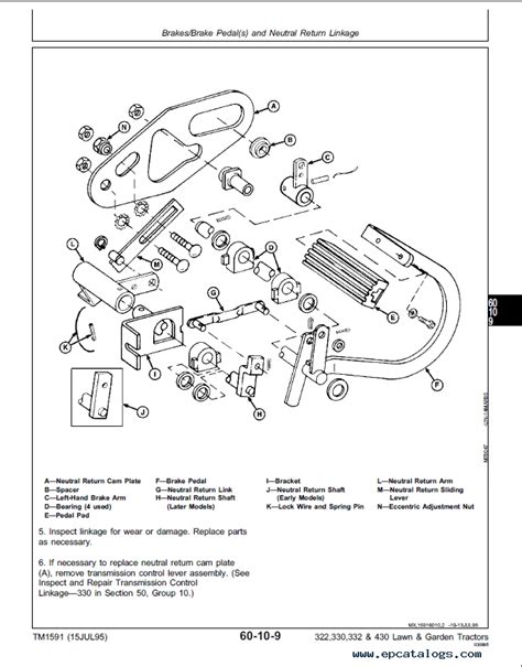 5 Photos John Deere 430 Garden Tractor Parts Diagram And Review Alqu Blog