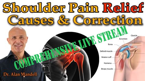 Shoulder Pain Relief Comprehensive Causes Correction And Home