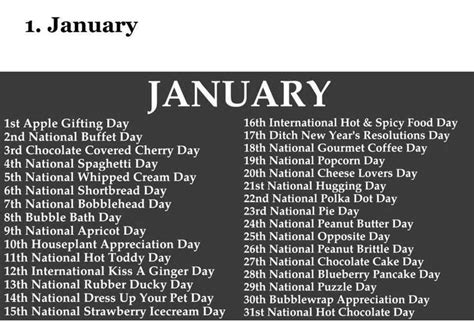 Weird And Fun Holidays For January What Holiday Does Your Birthday