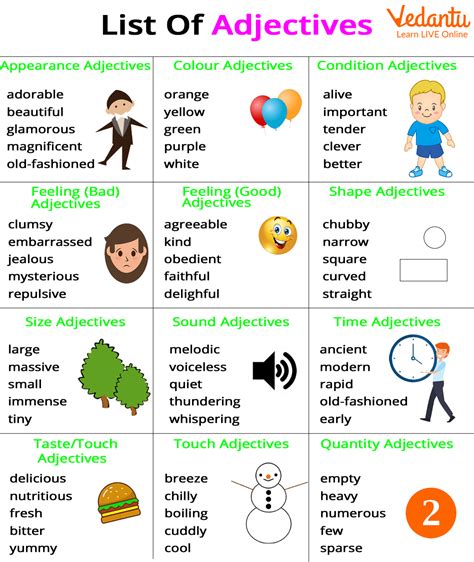 Adjectives Chart Kids