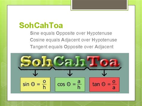 Right Angle Trigonometry Labeling A Right Triangle In