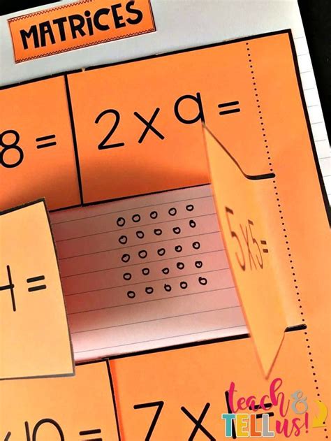 Cuaderno Interactivo De Multiplicación Para Clases Bilingües O Del Programa Dual Picture