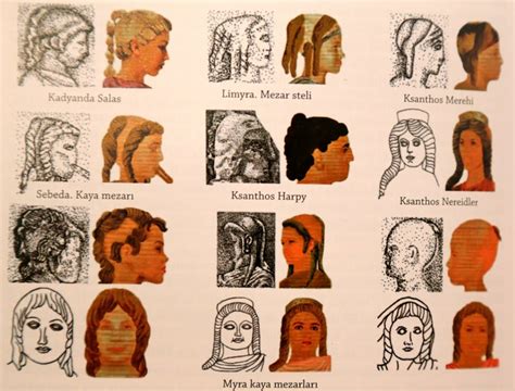 More Hairstyles Female Telegraph