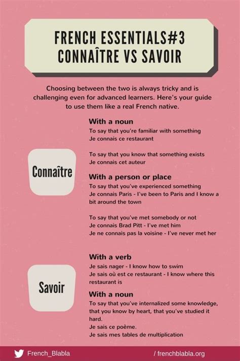 Connaître ou savoir ? | Learn french, French flashcards, French language