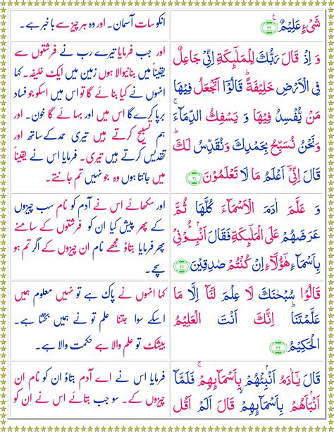 The holy quran is a perfect source of guidance as it teaches us to spend our lives as per the instructions of allah. Surah Al-Baqarah (Urdu) - Quran o Sunnat