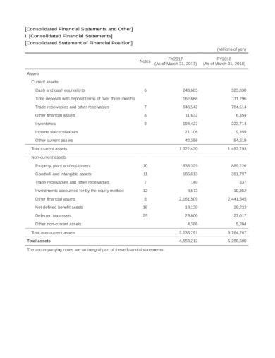 Free 17 Company Financial Statement Templates In Pdf