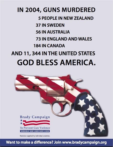 Pin On God Bless America Gun Control Now