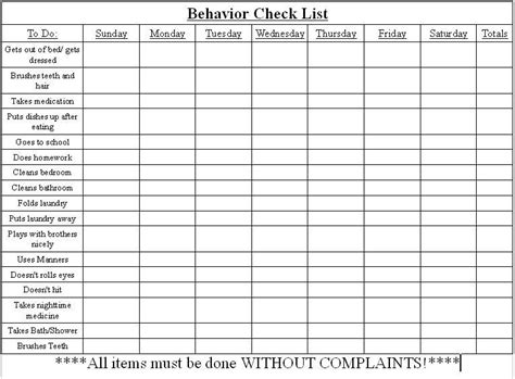 Original Size 766 × 565 In Behavior Chart Behavorial Charts