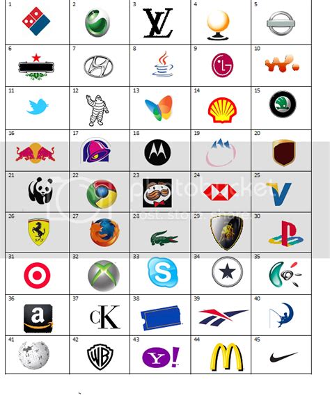 Guess The 45 Logos Quiz By Cazzie92