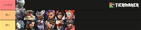 Ow2 Tier List Community Rankings Tiermaker