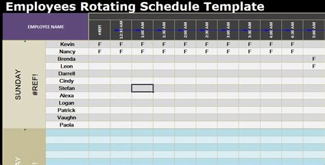 The third is a simple excel template that allows the planning of . Employees Rotating Schedule Template - Excel Spreadsheet ...
