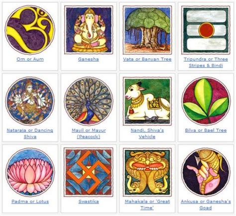 15 Major Ancient Hindu Symbols You Must Know About Dharma Werindia
