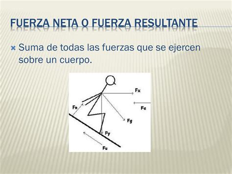 Ppt Fuerza Powerpoint Presentation Free Download Id6268206