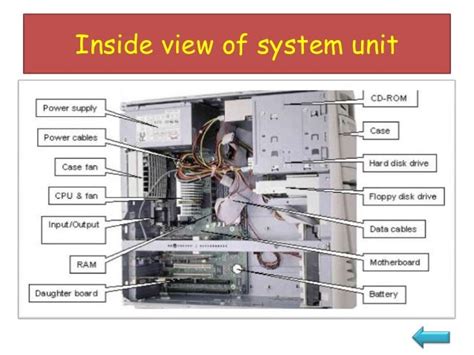 Computer Hardware System Unit