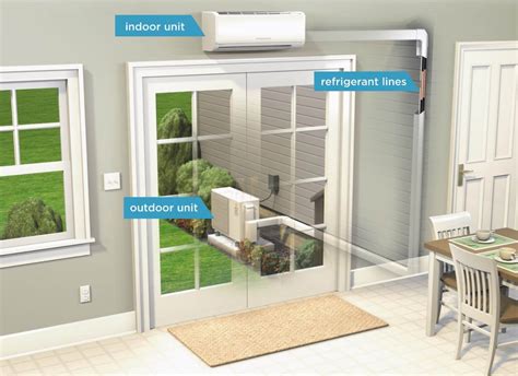 2020 Ductless Heating And Cooling Cost Mini Split Prices Pros And Cons